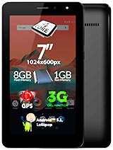 Best available price of Allview AX501Q in Panama