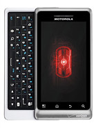 Best available price of Motorola DROID 2 Global in Panama
