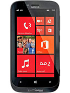 Best available price of Nokia Lumia 822 in Panama
