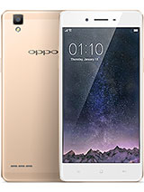 Best available price of Oppo F1 in Panama
