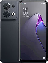 Best available price of Oppo Reno8 (China) in Panama