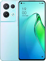 Best available price of Oppo Reno8 Pro (China) in Panama