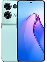Best available price of Oppo Reno8 Pro in Panama