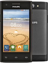 Best available price of Philips S309 in Panama