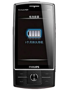 Best available price of Philips X815 in Panama