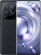Best available price of vivo X80 Pro in Panama