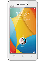 Best available price of vivo Y31 in Panama